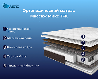 Матрас Массаж Микс TFK